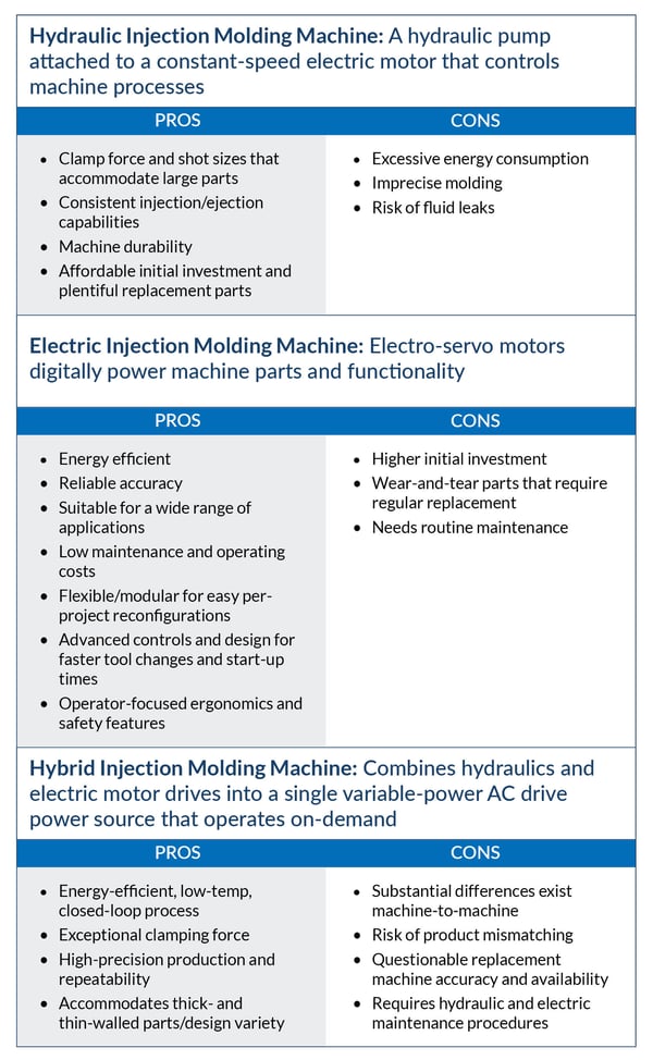 Injection_Molding_Machine_Chart