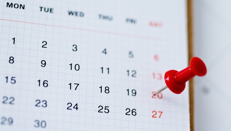 Medical Device Product Timeline