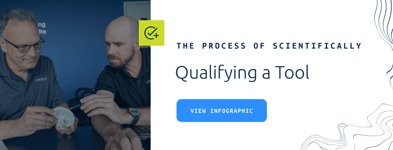 Process of scientifically qualifying a tool
