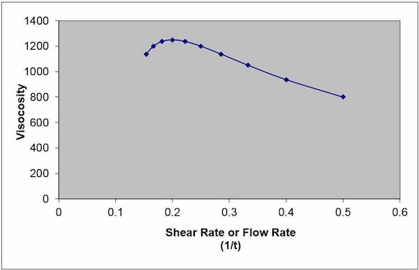 Sample-DOE-Output.jpg