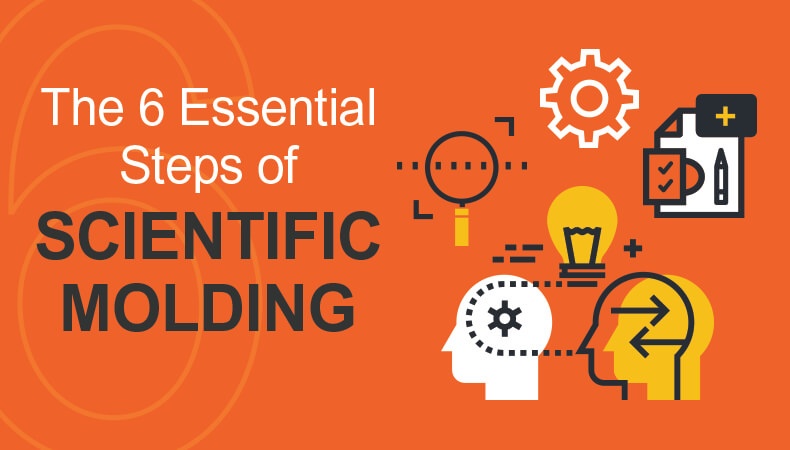 Scientific Molding Process: 6 Essential Steps for Success [INFOGRAPHIC]